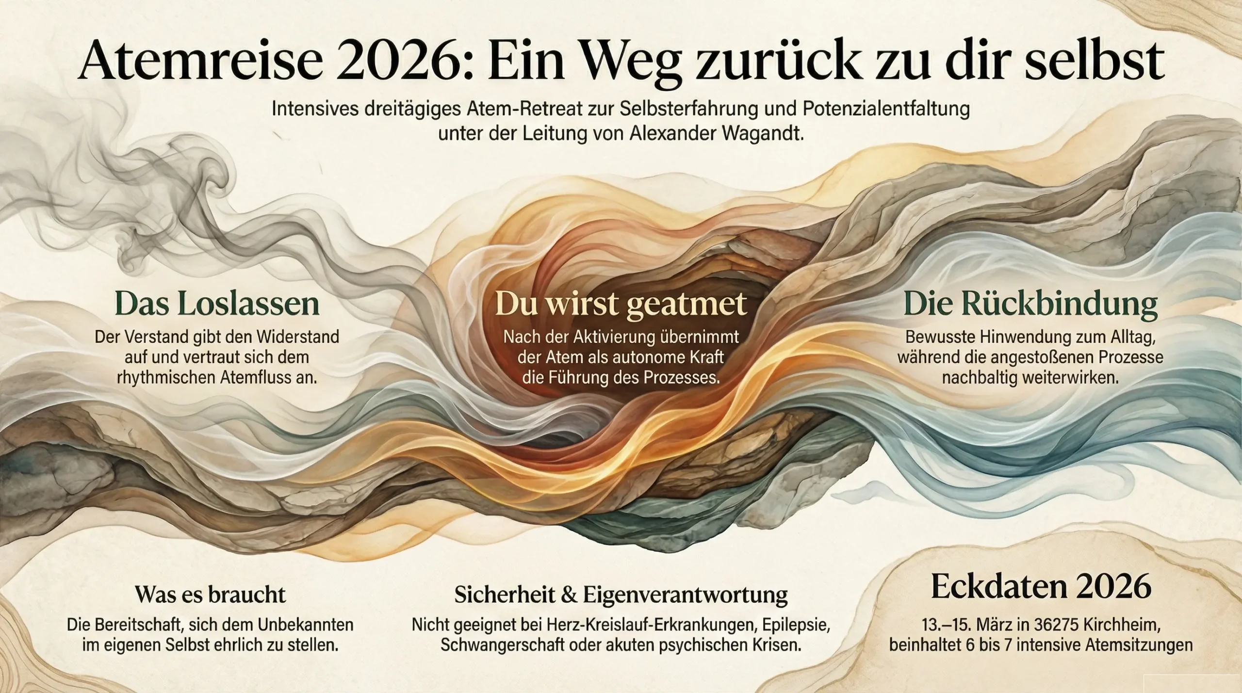 Atemreise mit alexander März 2026 Atemreise 2026 Grafik mit sanften, erdigen Formen in Braun, Beige und Blau; klare schwarze Überschriften teilen Rückzugsdetails und Daten.